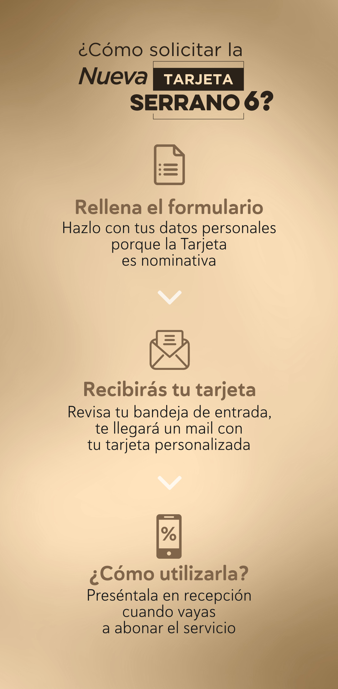 Banner_MV_como_solicitar_tarjeta_SERRANO